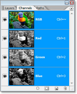 Разбираем RGB и каналы в Фотошоп